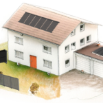 Illustration eines Hauses mit verschiedenen AluKol® Energiezaun- und Dachlösungen.